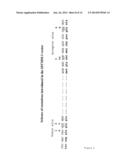 THYMIDINE KINASE diagram and image