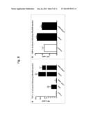 COMPOSITIONS AND METHODS RELATING TO ARGININOSUCCCINATE SYNTHETASE diagram and image