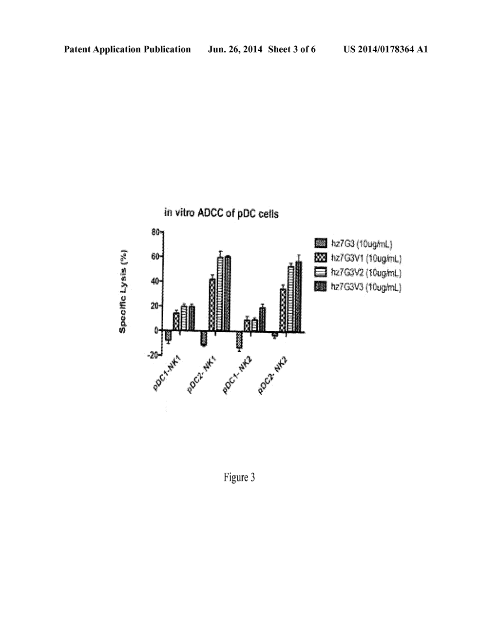 COMPOSITIONS AND METHODS FOR TARGETING TYPE 1 INTERFERON PRODUCING CELLS - diagram, schematic, and image 04