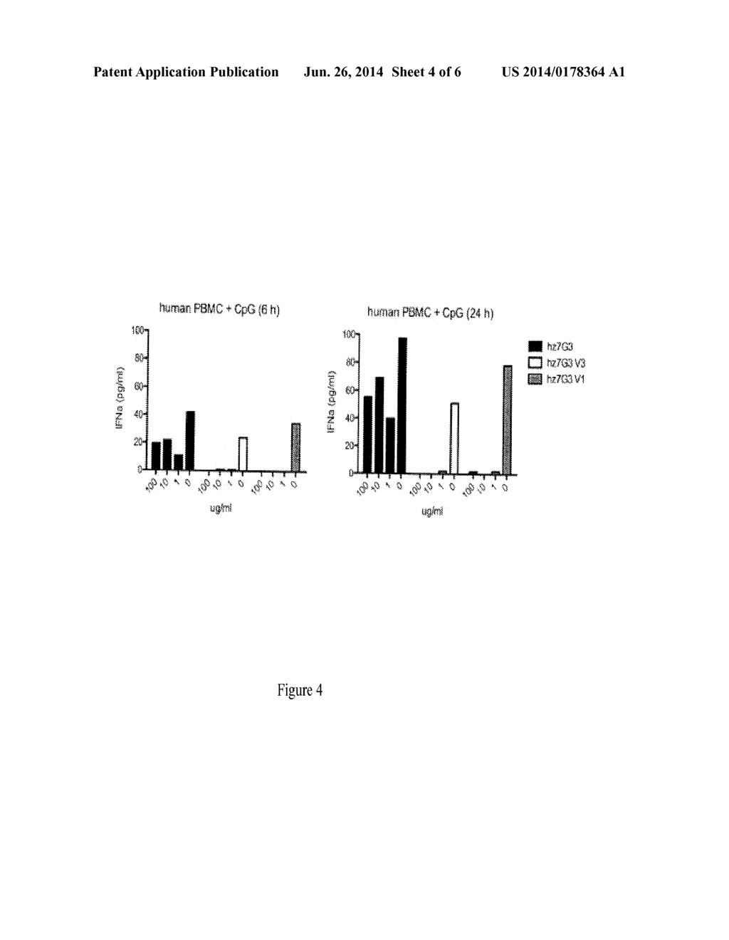 COMPOSITIONS AND METHODS FOR TARGETING TYPE 1 INTERFERON PRODUCING CELLS - diagram, schematic, and image 05