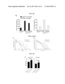 Methods of Treating Inflammatory Diseases by Targeting the Chemoattractant     Cytokine Receptor 2 (CCR2) or Chemokine (C-C motif) Ligand 2 (CCL2) diagram and image