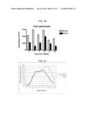 Methods of Treating Inflammatory Diseases by Targeting the Chemoattractant     Cytokine Receptor 2 (CCR2) or Chemokine (C-C motif) Ligand 2 (CCL2) diagram and image