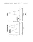 SGP130/FC DIMERS diagram and image