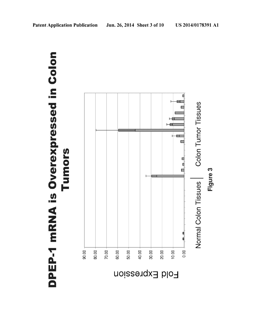 COLON DISEASE TARGETS AND USES THEREOF - diagram, schematic, and image 04