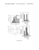 ROLE OF ADAM10 AND ITS RELEVANCE TO DISEASE AND THERAPEUTICS diagram and image