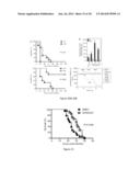 ROLE OF ADAM10 AND ITS RELEVANCE TO DISEASE AND THERAPEUTICS diagram and image