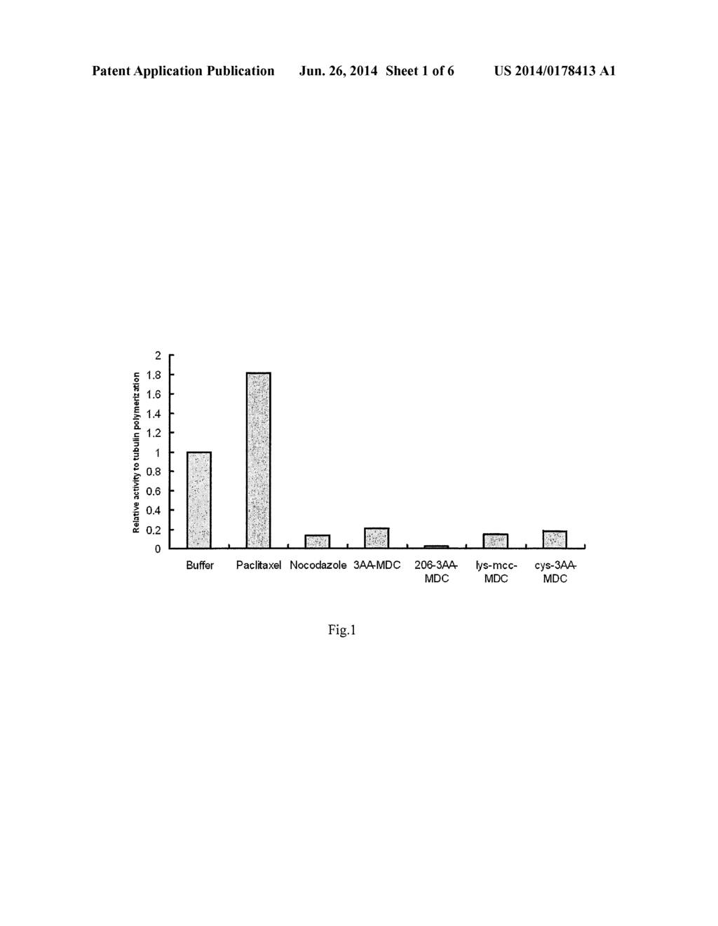 COMPOUNDS AND METHODS FOR THE TREATMENT OF ERB B2/NEU POSITIVE DISEASES - diagram, schematic, and image 02