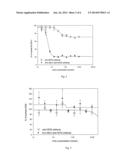 COMPOUNDS AND METHODS FOR THE TREATMENT OF ERB B2/NEU POSITIVE DISEASES diagram and image