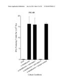 Breast Cancer Vaccine diagram and image