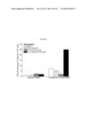 Breast Cancer Vaccine diagram and image