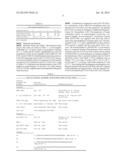 METHOD FOR INCREASING ETEC CS6 ANTIGEN PRESENTATION ON CELL SURFACE AND     PRODUCTS OBTAINABLE THEREOF diagram and image