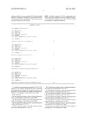 METHOD FOR INCREASING ETEC CS6 ANTIGEN PRESENTATION ON CELL SURFACE AND     PRODUCTS OBTAINABLE THEREOF diagram and image