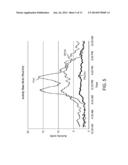 METHODS FOR TREATING PARKINSON S DISEASE diagram and image