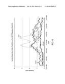 METHODS FOR TREATING PARKINSON S DISEASE diagram and image