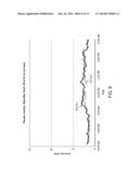 METHODS FOR TREATING PARKINSON S DISEASE diagram and image