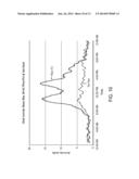 METHODS FOR TREATING PARKINSON S DISEASE diagram and image