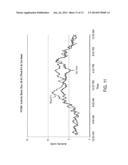 METHODS FOR TREATING PARKINSON S DISEASE diagram and image