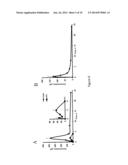 COMPOUNDS AND COMPOSITIONS FOR USE IN THE TREATMENT AND PREVENTION OF LUNG     AND BRAIN CANCER AND PRECANCEROUS CONDITIONS THEREOF diagram and image