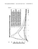 MULTI-LAYERED RELEASE FORMULATION diagram and image