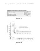 SOLID DOSAGE FORM diagram and image