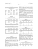 BIOCIDES AND APPARATUS diagram and image