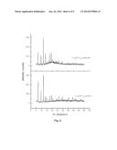 MODULAR BIOCOMPATIBLE MATERIALS FOR MEDICAL DEVICES AND USES THEREOF diagram and image