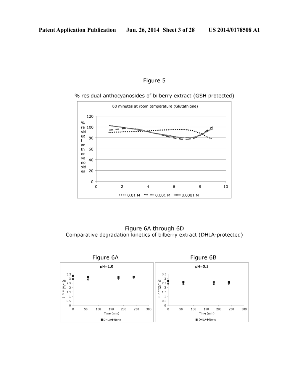 STABILIZED ANTHOCYANIN COMPOSITIONS - diagram, schematic, and image 04