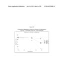 STABILIZED ANTHOCYANIN COMPOSITIONS diagram and image