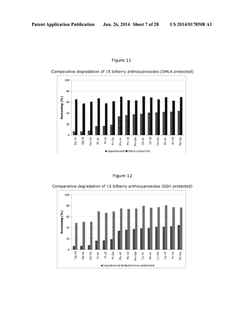 STABILIZED ANTHOCYANIN COMPOSITIONS - diagram, schematic, and image 08