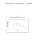 STABILIZED ANTHOCYANIN COMPOSITIONS diagram and image