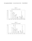 STABILIZED ANTHOCYANIN COMPOSITIONS diagram and image