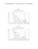 STABILIZED ANTHOCYANIN COMPOSITIONS diagram and image