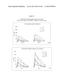 STABILIZED ANTHOCYANIN COMPOSITIONS diagram and image