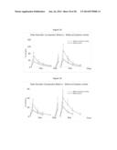 STABILIZED ANTHOCYANIN COMPOSITIONS diagram and image