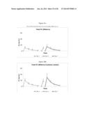 STABILIZED ANTHOCYANIN COMPOSITIONS diagram and image