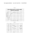 STABILIZED ANTHOCYANIN COMPOSITIONS diagram and image