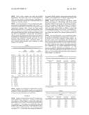 STABILIZED ANTHOCYANIN COMPOSITIONS diagram and image