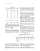 STABILIZED ANTHOCYANIN COMPOSITIONS diagram and image