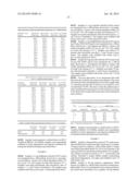 STABILIZED ANTHOCYANIN COMPOSITIONS diagram and image