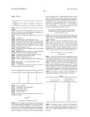 STABILIZED ANTHOCYANIN COMPOSITIONS diagram and image