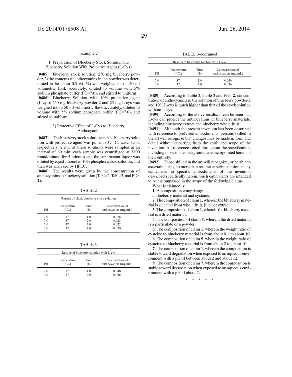 STABILIZED ANTHOCYANIN COMPOSITIONS - diagram, schematic, and image 58