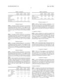 LIQUID SWEETENER COMPOSITION diagram and image