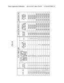 METHOD FOR MANUFACTURING COATED MATERIAL CONTAINING STRING-SHAPED FILLER diagram and image