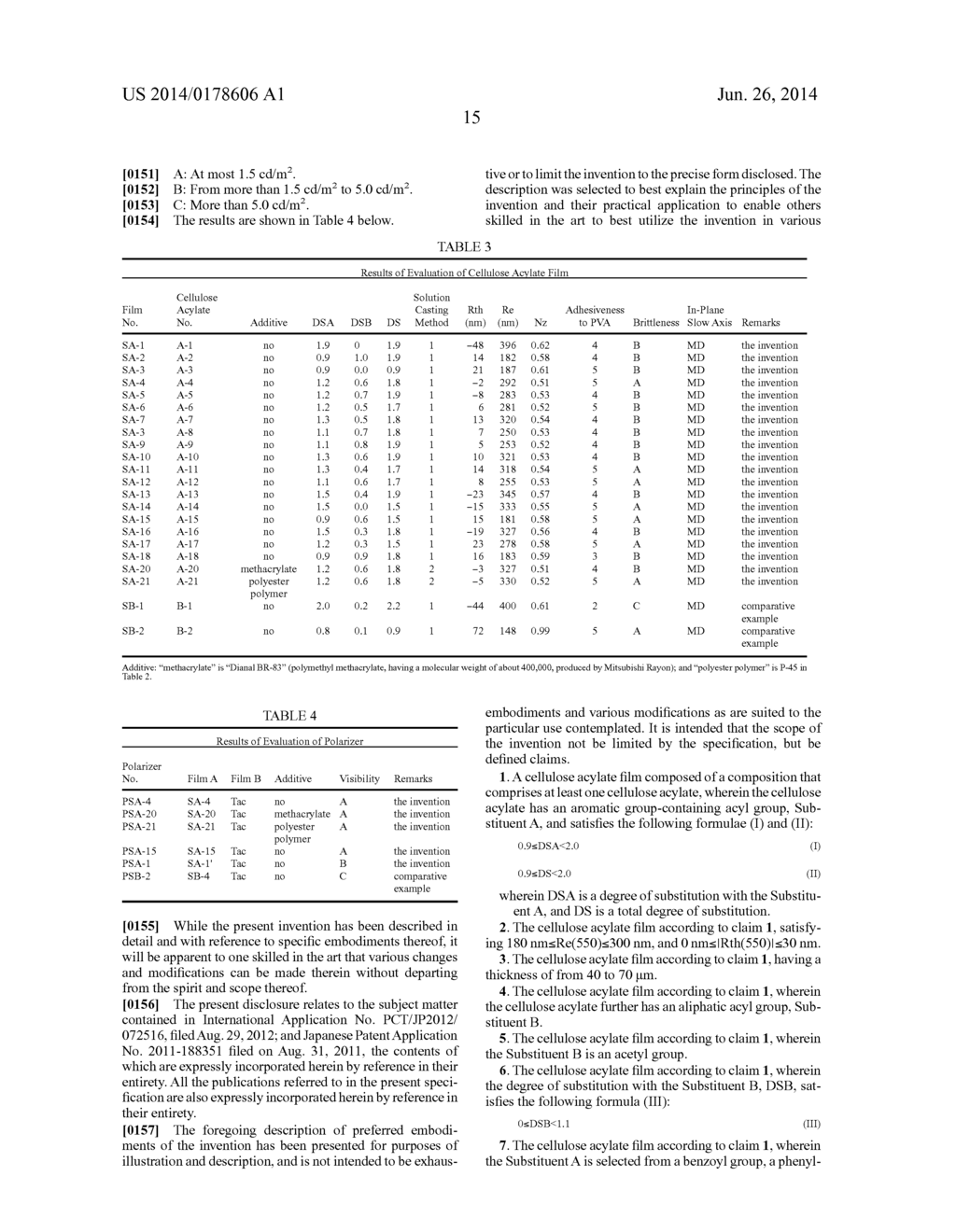 CELLULOSE ACYLATE FILM, POLARIZER, AND LIQUID CRYSTAL DISPLAY DEVICE - diagram, schematic, and image 16