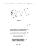 METHODS OF COATING A SURFACE AND ARTICLES WITH COATED SURFACE diagram and image