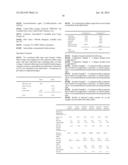 Multilayer Polyarylene Sulfide Composite diagram and image