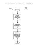 STRENGTHENED GLASS AND METHODS FOR MAKING USING HEAT TREATMENT diagram and image