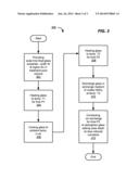 STRENGTHENED GLASS AND METHODS FOR MAKING USING HEAT TREATMENT diagram and image