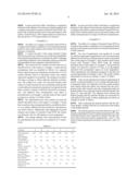 SURFACE COATINGS diagram and image