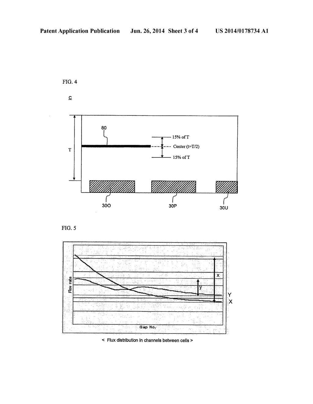 MIDDLE OR LARGE-SIZED BATTERY PACK CASE PROVIDING IMPROVED DISTRIBUTION     UNIFORMITY OF COOLANT FLUX - diagram, schematic, and image 04